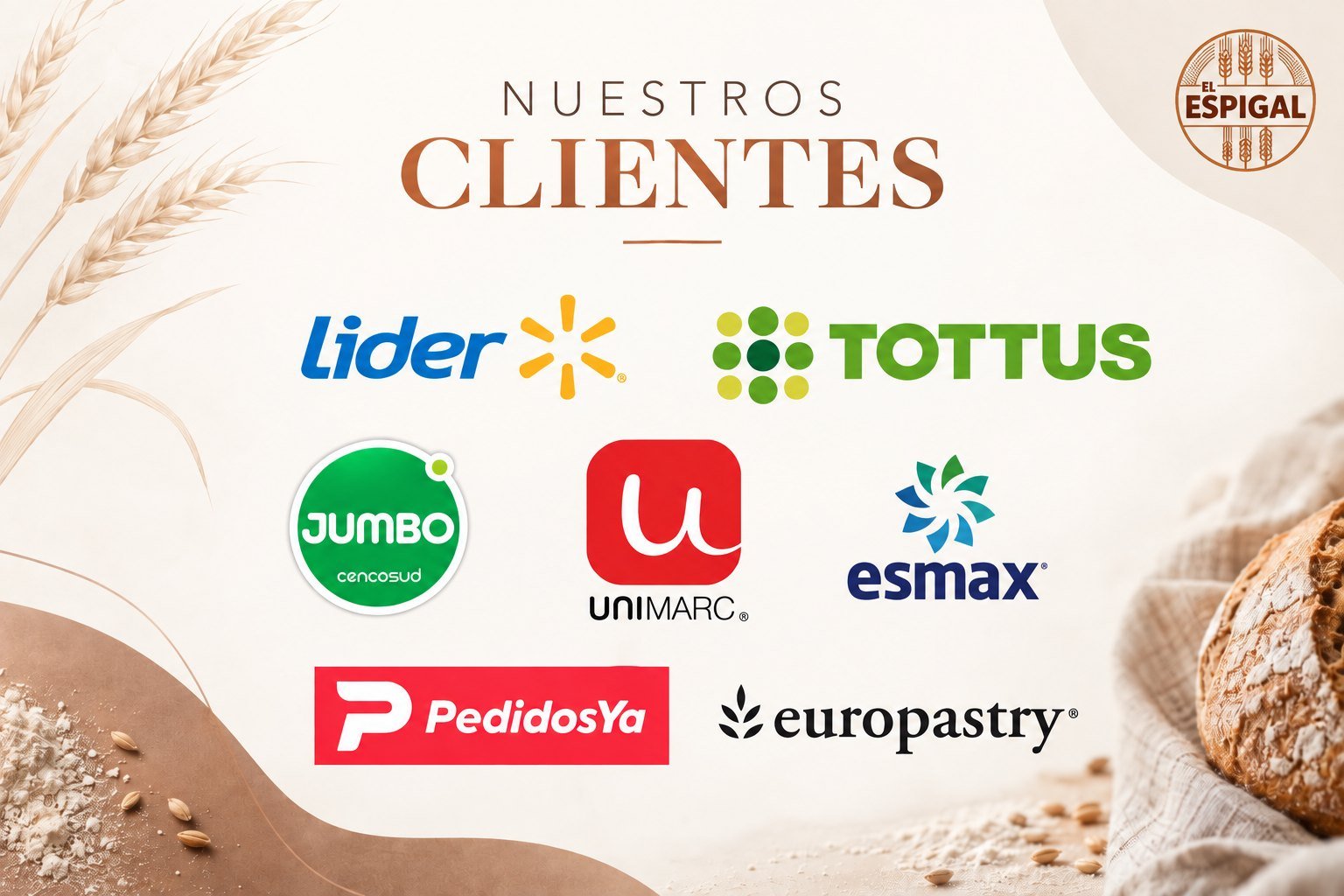 Afiche «Nuestros clientes» de El Espigal: Lider, Tottus, Jumbo, Unimarc, Esmax, PedidosYa y Europastry